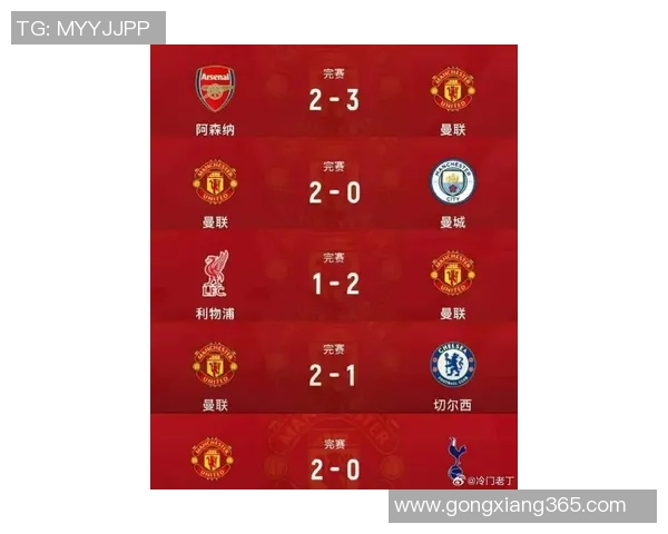 中超热战曼联大胜巴黎圣日耳曼转会传闻引发球迷热议